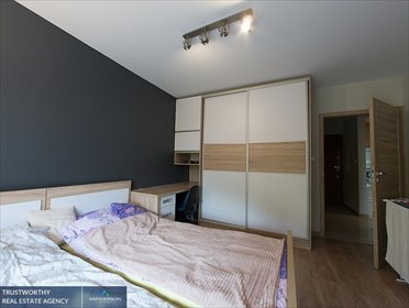 pokój na wynajem 16m2 pokój Kraków, Śródmieście