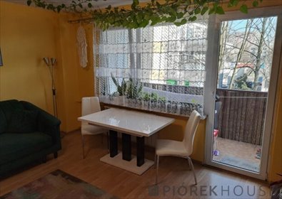 mieszkanie na sprzedaż 30m2 mieszkanie Warszawa, Bemowo, Pirenejska