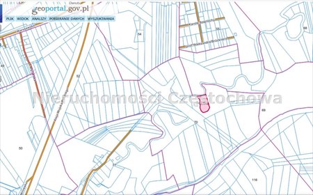 działka na sprzedaż 2850m2 działka Częstochowa, Zawodzie