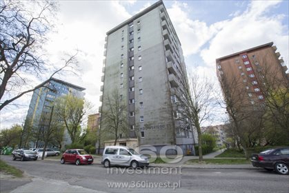 mieszkanie na wynajem 28m2 mieszkanie Szczecin, Niebuszewo, Edwarda Dembowskiego