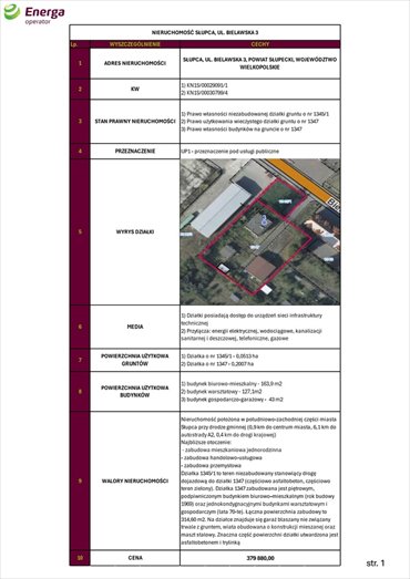 lokal użytkowy na sprzedaż 334m2 lokal użytkowy Słupca, Bielawska