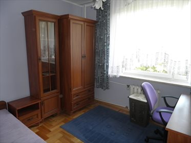 pokój na wynajem 12m2 pokój Kraków, Krowodrza, Łokietka