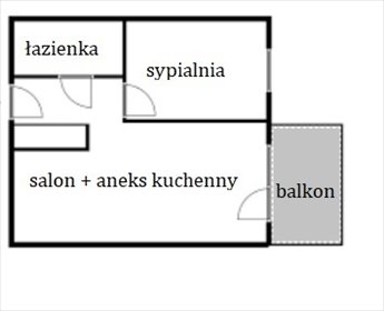 mieszkanie na sprzedaż 56m2 mieszkanie Warszawa, Bemowo, Wrocławska