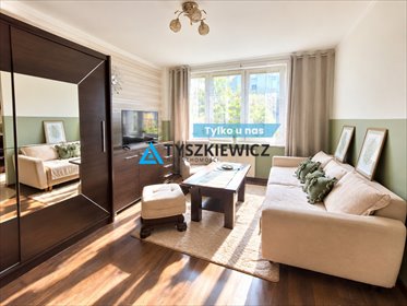 mieszkanie na wynajem 33m2 mieszkanie Tczew, Wyzwolenia