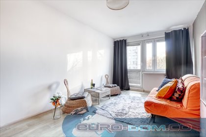 mieszkanie na wynajem 38m2 mieszkanie Poznań, Winogrady, os. Kosmonautów