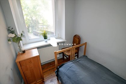 Pokój na wynajem Poznań, Łazarz, Łazarz 8m2 Foto 2