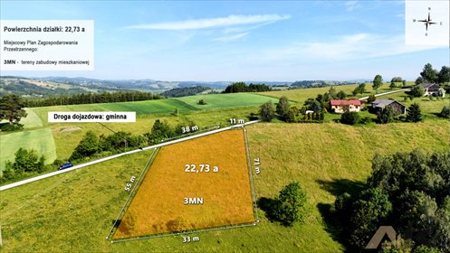 Działka budowlana 22,73 ara z pozwoleniem na dom działka Siedliska