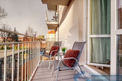 mieszkanie na wynajem 31m2 mieszkanie Poznań, Jeżyce, Dojazd