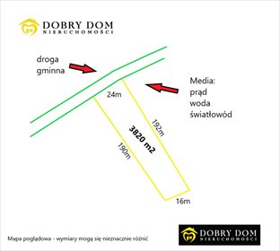 działka na sprzedaż 3820m2 działka Zimnochy-Świechy
