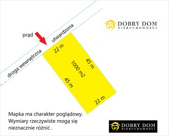działka na sprzedaż 1000m2 działka Podmacharce
