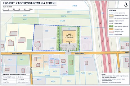 Działka inwestycyjna 6300 m² przy S7 - polecam! działka Poskwitów