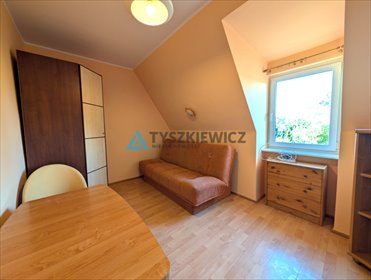 mieszkanie na wynajem 30m2 mieszkanie Gdańsk, Siedlce, Na Zboczu