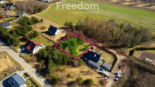 Działka budowlana 1085 m² w Przodkowie - media w drodze działka Przodkowo