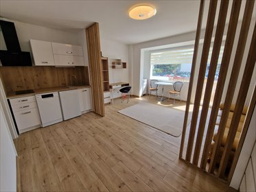 mieszkanie na wynajem 36m2 mieszkanie Kielce, Sady, Targowa