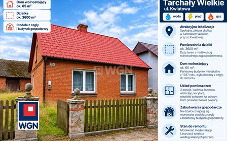 Dom do remontu 65 m² na dużej działce 3600 m² polecam dom Tarchały Wielkie, Kwiatowa