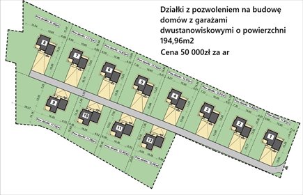działka na sprzedaż 1187m2 działka Rzeszów, św. Rocha
