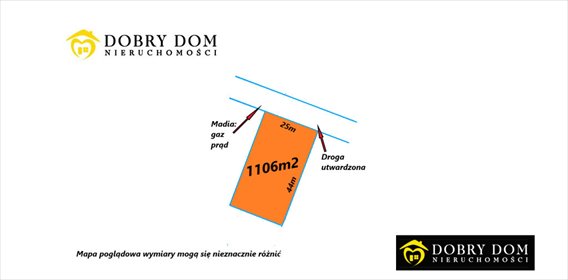działka na sprzedaż 1106m2 działka Ignatki