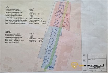 działka na sprzedaż 8330m2 działka Kryniczno