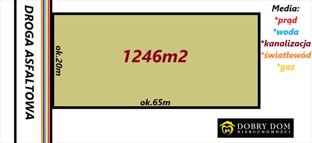 działka na sprzedaż 1246m2 działka Białystok, Leśna Dolina