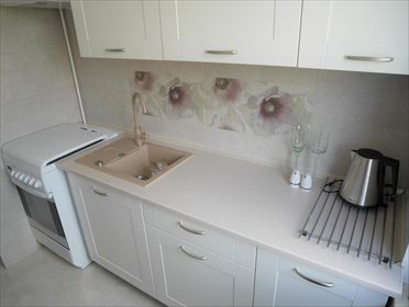 mieszkanie na wynajem 38m2 mieszkanie Kielce, Szydłówek, Warszawska