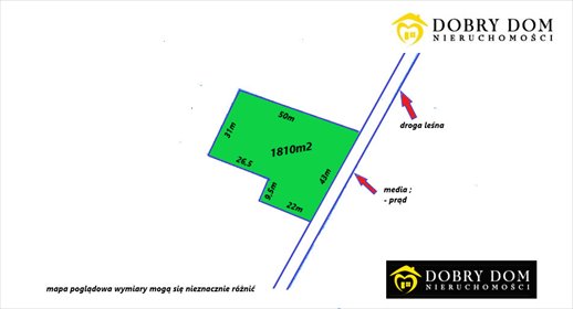 działka na sprzedaż 1810m2 działka Księżyno