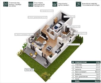 dom na sprzedaż 128m2 dom Łazy, Łazy
