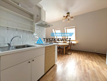 mieszkanie na wynajem 30m2 mieszkanie Gdańsk, Siedlce, Na Zboczu