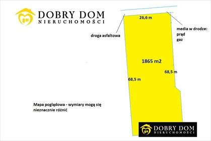 działka na sprzedaż 1865m2 działka Obrubniki