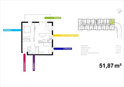 mieszkanie na sprzedaż 52m2 mieszkanie Bydgoszcz, Fordon, Nowy Fordon