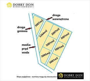 Działka 3001 m² z warunkami zabudowy (Koźliki) działka Koźliki
