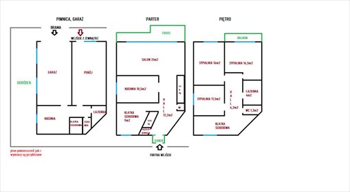 dom na sprzedaż 170m2 dom Warszawa, Praga-Południe Saska Kępa