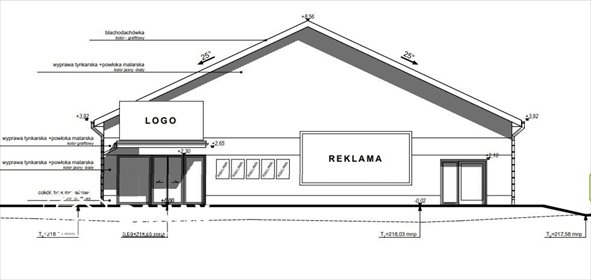 Działka inwestycyjna 4100 m² w Czernichowie - pozwolenie na budowę działka Czernichów