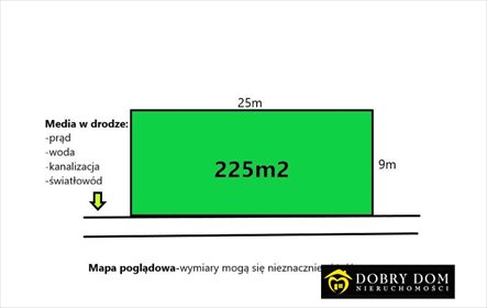 działka na sprzedaż 225m2 działka Sokółka