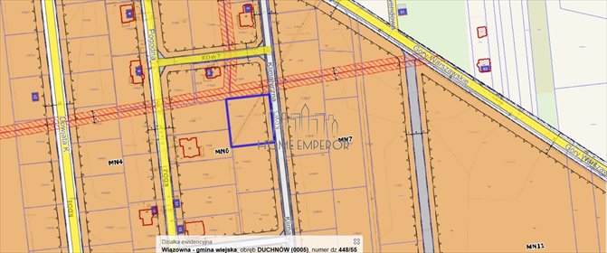 działka na sprzedaż 1500m2 działka Duchnów, Klimatyczna