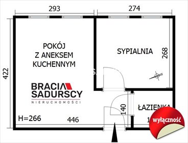 Mieszkanie dwupokojowe na wynajem Kraków, Krowodrza, Odrowąża 24m2 Foto 3