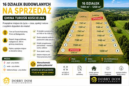 Zapraszam do zakupu działek budowlanych w Pomigaczach 1140 m² z mediami działka Pomigacze