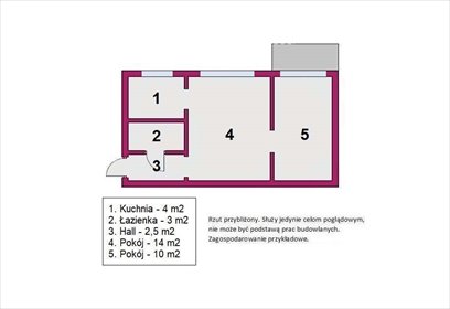 mieszkanie na sprzedaż 36m2 mieszkanie Łódź, Retkinia, Retkinia, Krzemieniecka
