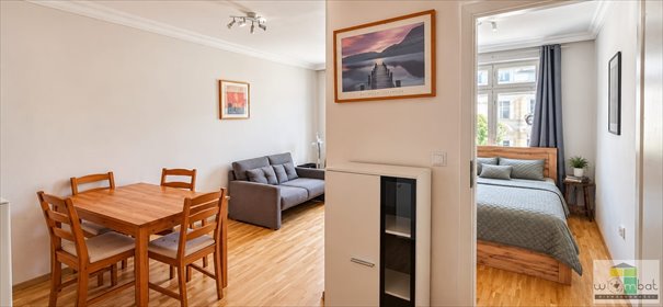 mieszkanie na wynajem 32m2 mieszkanie Wrocław