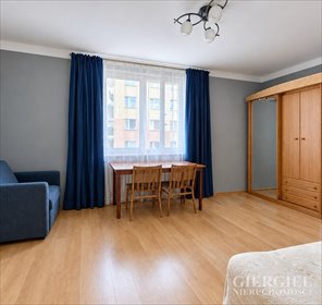 Mieszkanie 20,83 m² w Sanoku (centrum, z najemcą) mieszkanie Sanok