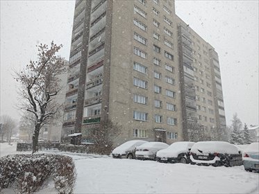 mieszkanie na wynajem 30m2 mieszkanie Kraków, Bieżanów-Prokocim, Prokocim, Bieżanowska