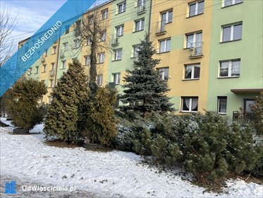 mieszkanie na sprzedaż 38m2 mieszkanie Bytom, Szombierki, Fitelberga