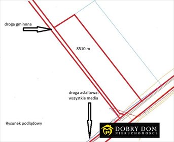 Działka 8 510 m² z potencjałem inwestycyjnym i pełnym uzbrojeniem działka Kuczyn