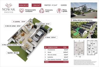 Dom 104 m2 z ogródkiem, nowoczesne technologie dom Mińsk Mazowiecki