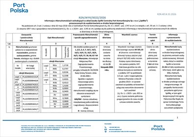działka na wynajem 425554m2 działka Teresin