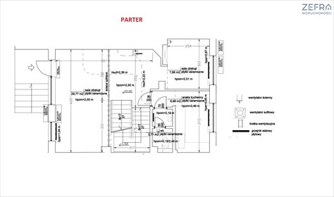 lokal użytkowy na sprzedaż 164m2 lokal użytkowy Kraków, Prądnik Biały, Prądnik Biały