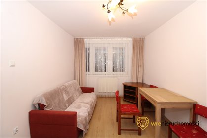 mieszkanie na wynajem 40m2 mieszkanie Wrocław, Piotra Czajkowskiego