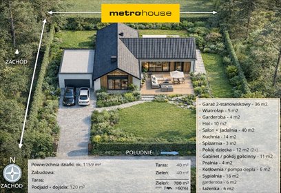 działka na sprzedaż 1160m2 działka Ojrzanów