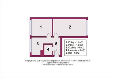 mieszkanie na sprzedaż 44m2 mieszkanie Łódź, Bałuty, Emilii Plater