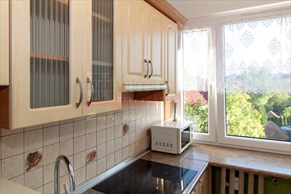 mieszkanie na wynajem 37m2 mieszkanie Opole