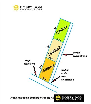 działka na sprzedaż 1500m2 działka Czarna Białostocka